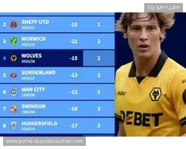 狼队遭遇英超十连败，追平联赛历史同期最差积分纪录